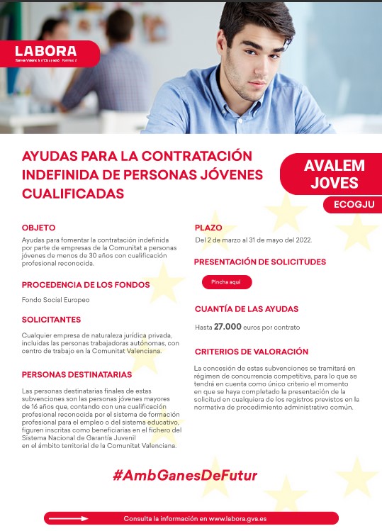 27.000€ por trabajador contratado. Ya puedes solicitar las ayudas para el fomento de la contratación 2023 AVALEM JOVES.